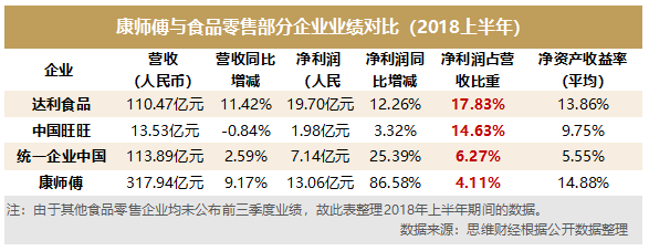 康师傅5.png