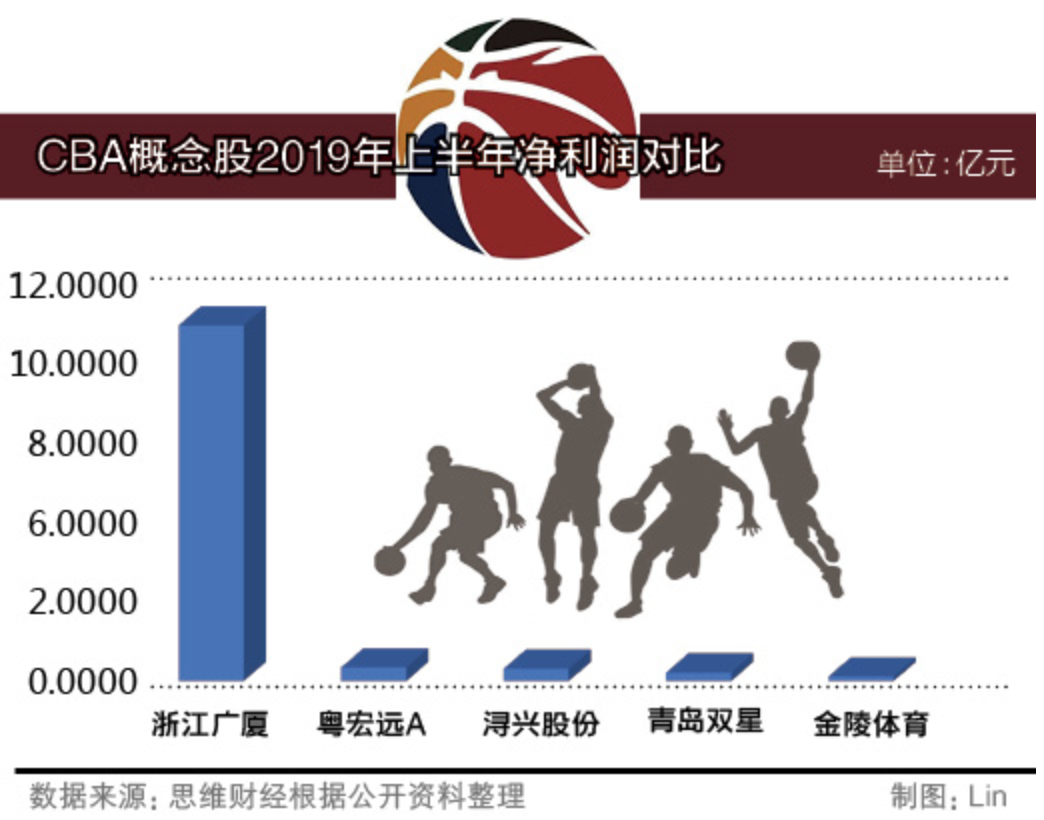 屏幕快照 2019-10-13 20.29.21.png
