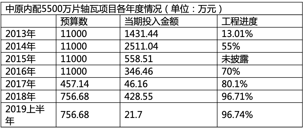 截屏2019-10-2411.08.21.png