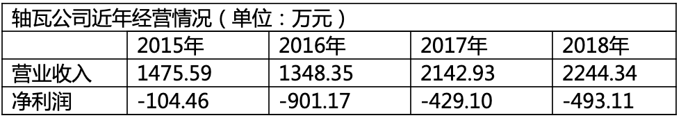 截屏2019-10-2411.08.34.png