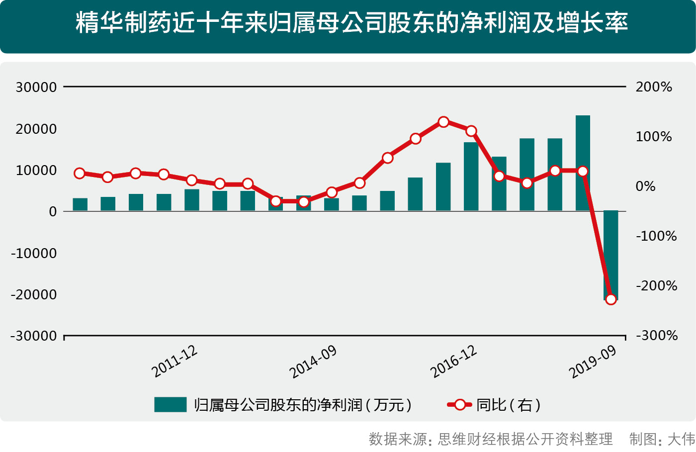 精华制药1.jpg