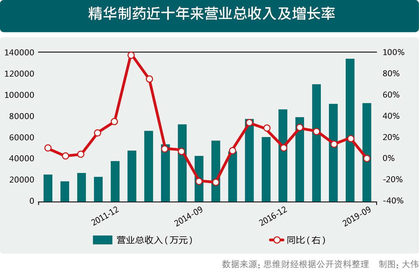 精华制药2.jpg