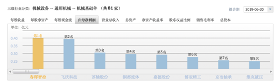 春晖智控2.png