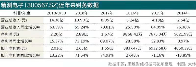 精测电子配图2.jpg