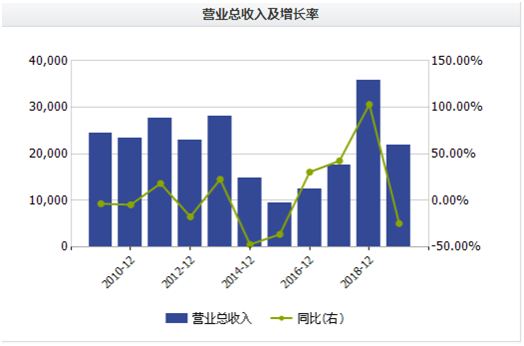 天目药业4.png