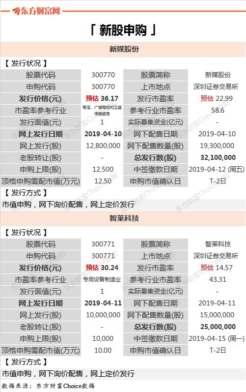 201904070809171306799042.jpg