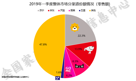 QQ图片20190513153547.png
