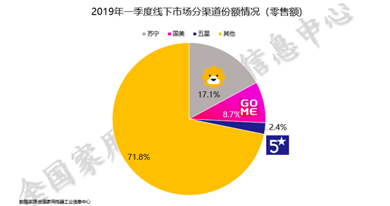 QQ图片20190513153628.png