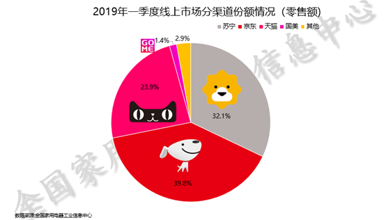 QQ图片20190513153635.png
