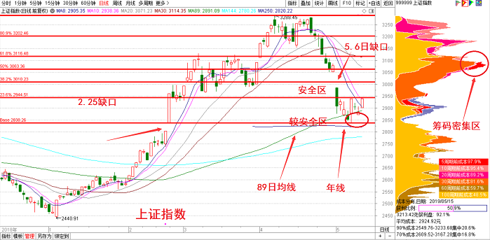 微信图片_20190516075226.png