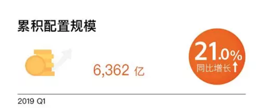屏幕快照 2019-05-21 20.01.23.png