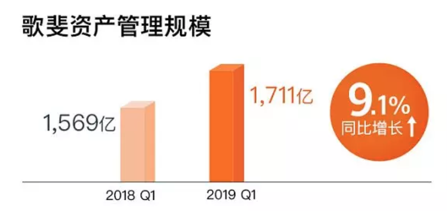 屏幕快照 2019-05-21 20.02.40.png