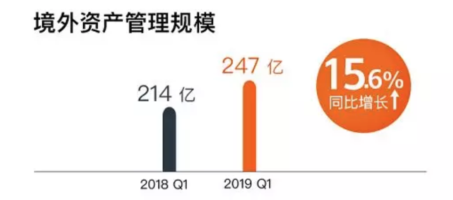 屏幕快照 2019-05-21 20.03.17.png