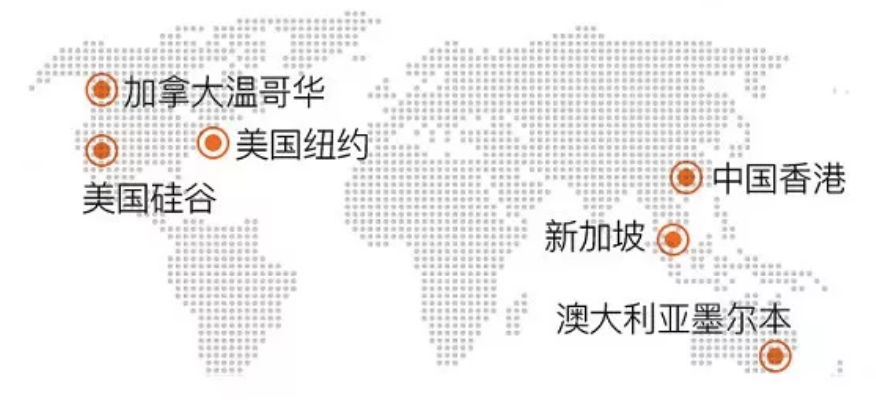 屏幕快照 2019-05-21 20.03.53.png