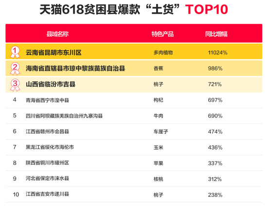 QQ图片20190618135424.png