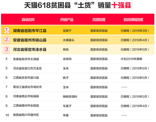 QQ图片20190618135448.png