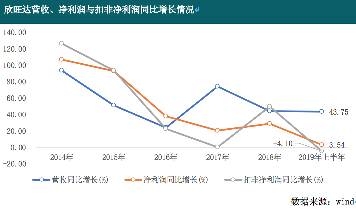 WX20190905-152545@2x.png
