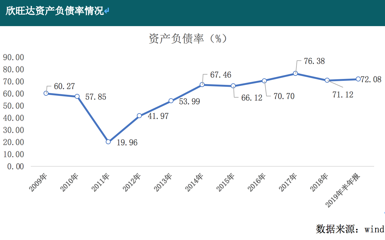 WX20190905-152720@2x.png