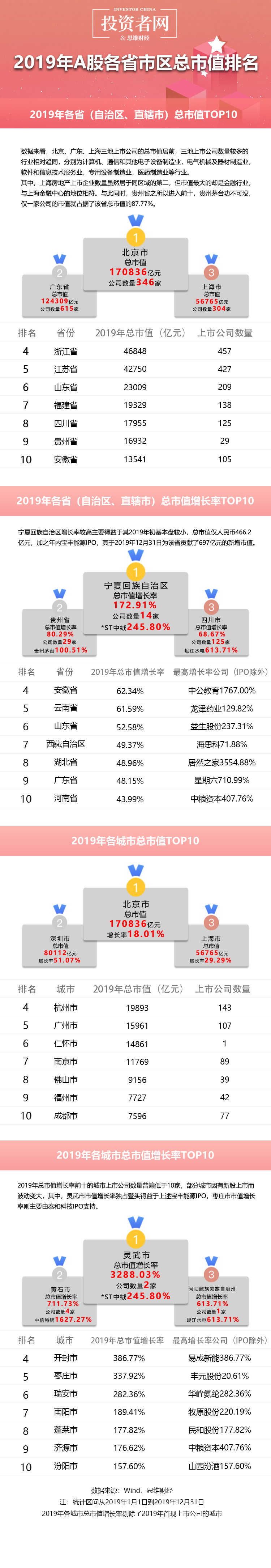 榜单01.jpg