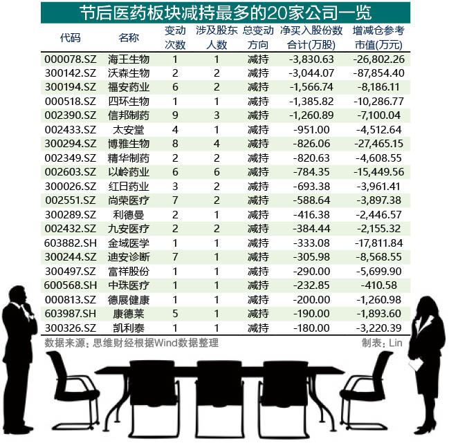 减持图片.jpg