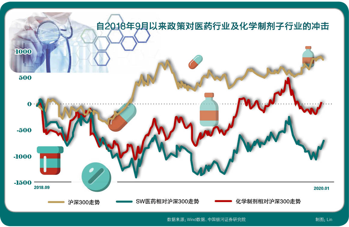 带量采购图表.jpg