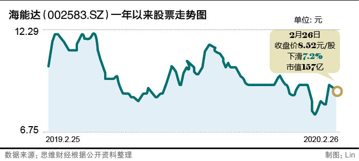 微信图片_20200226154850.jpg