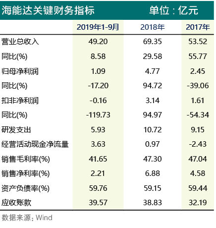 海能达2.jpg