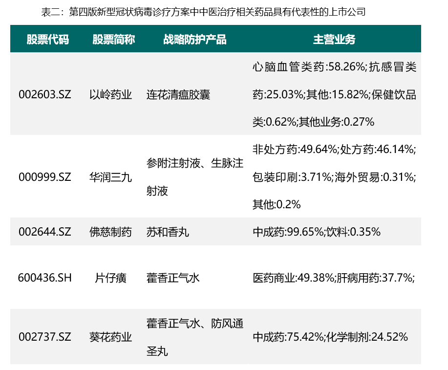5、图2.png