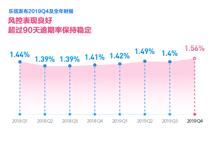 乐信1.png