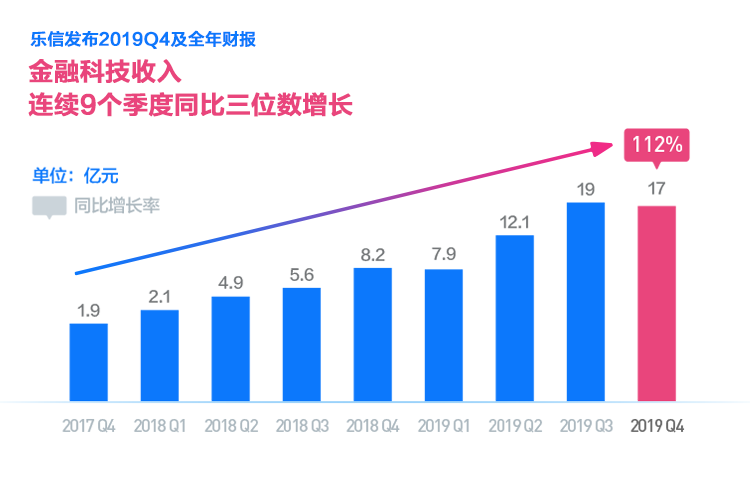 乐信2.png