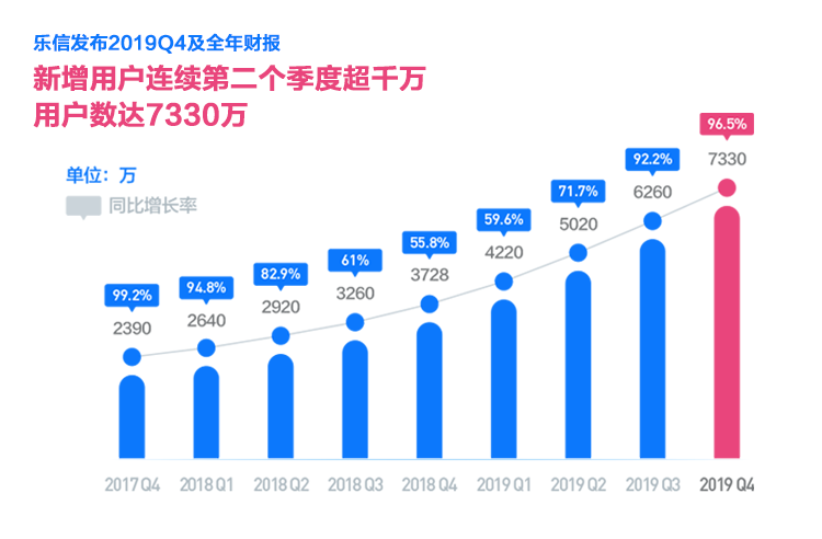 乐信3.png