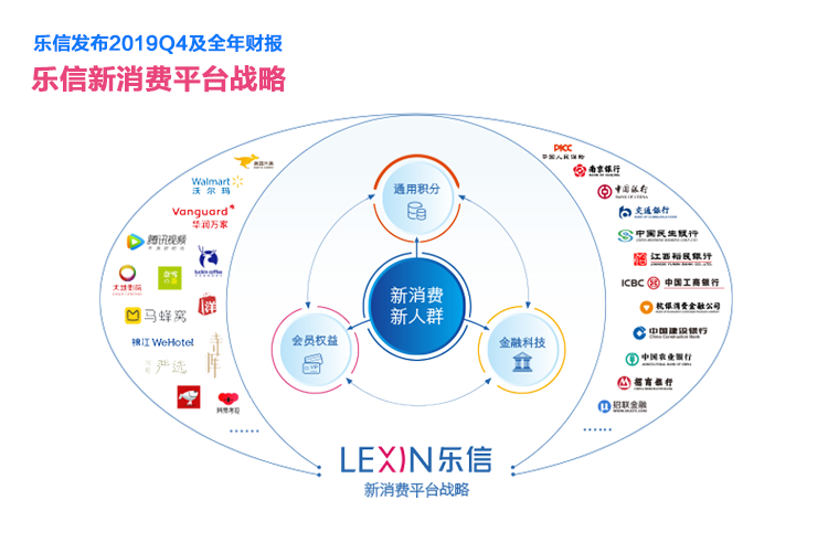 乐信4.png