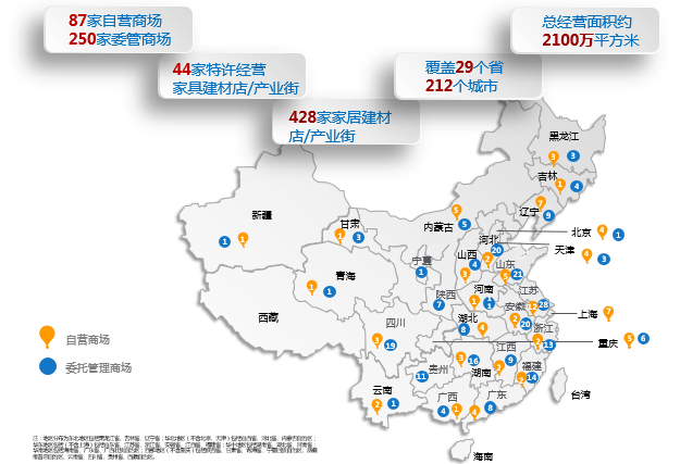 美凯龙1.png
