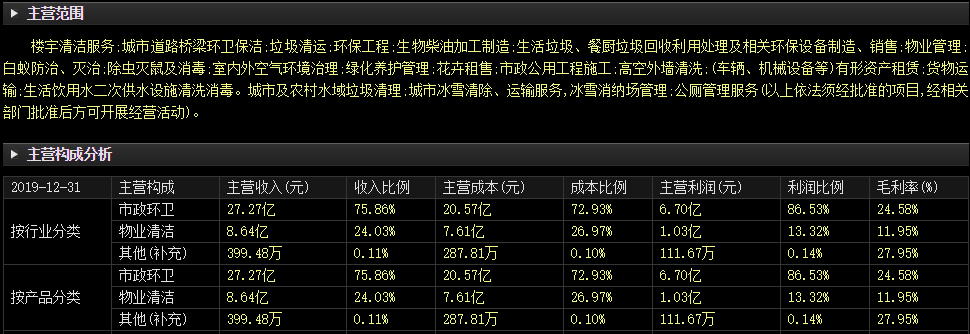3、图1.png