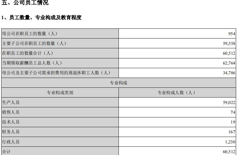 3、图3.png