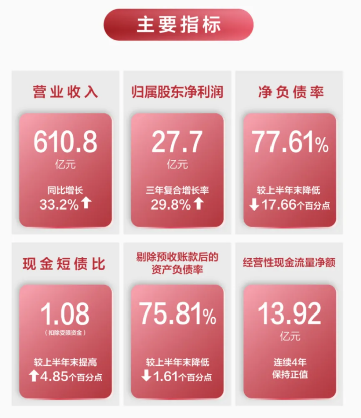 中南建设图1.png