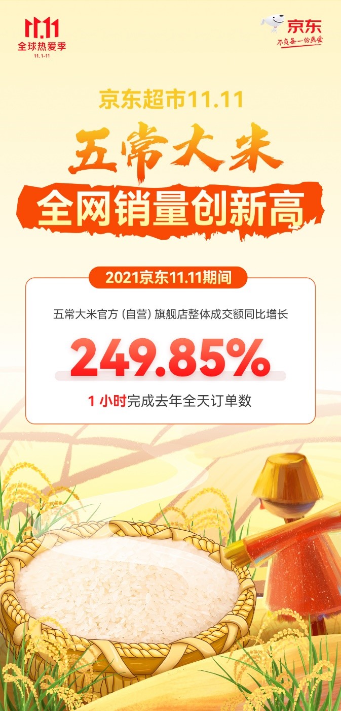 五常一.jpg