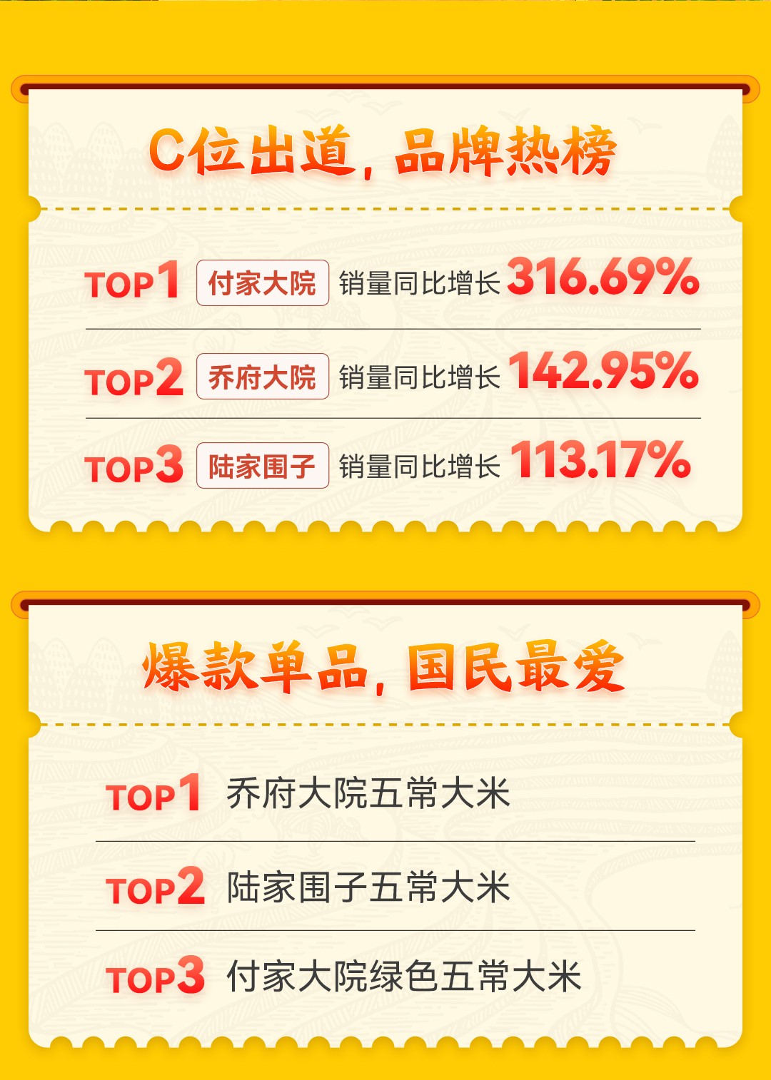五常三.jpg