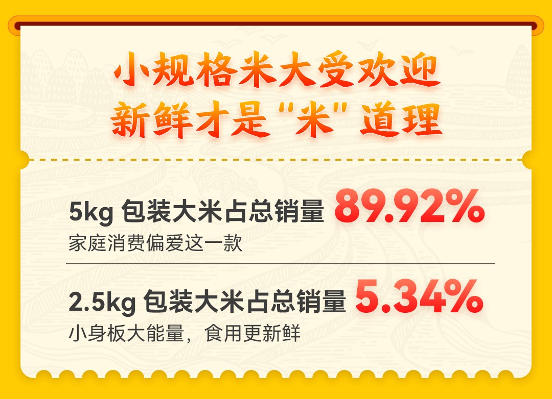 五常五.jpg