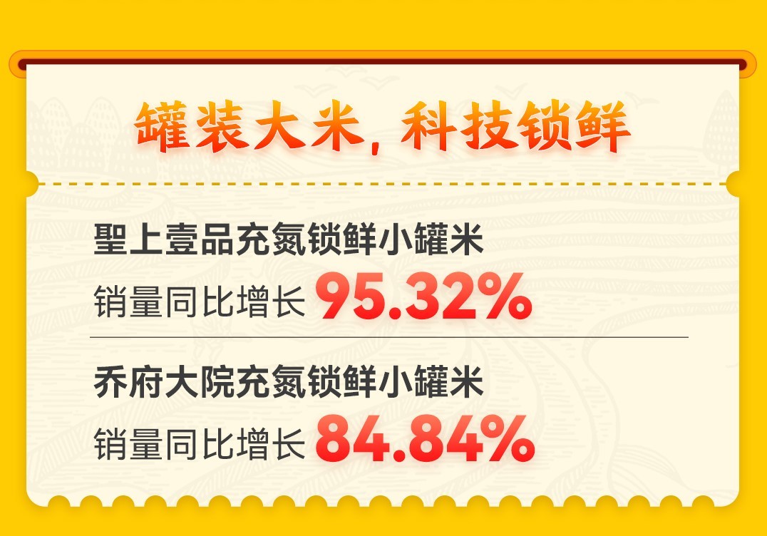 五常六.jpg