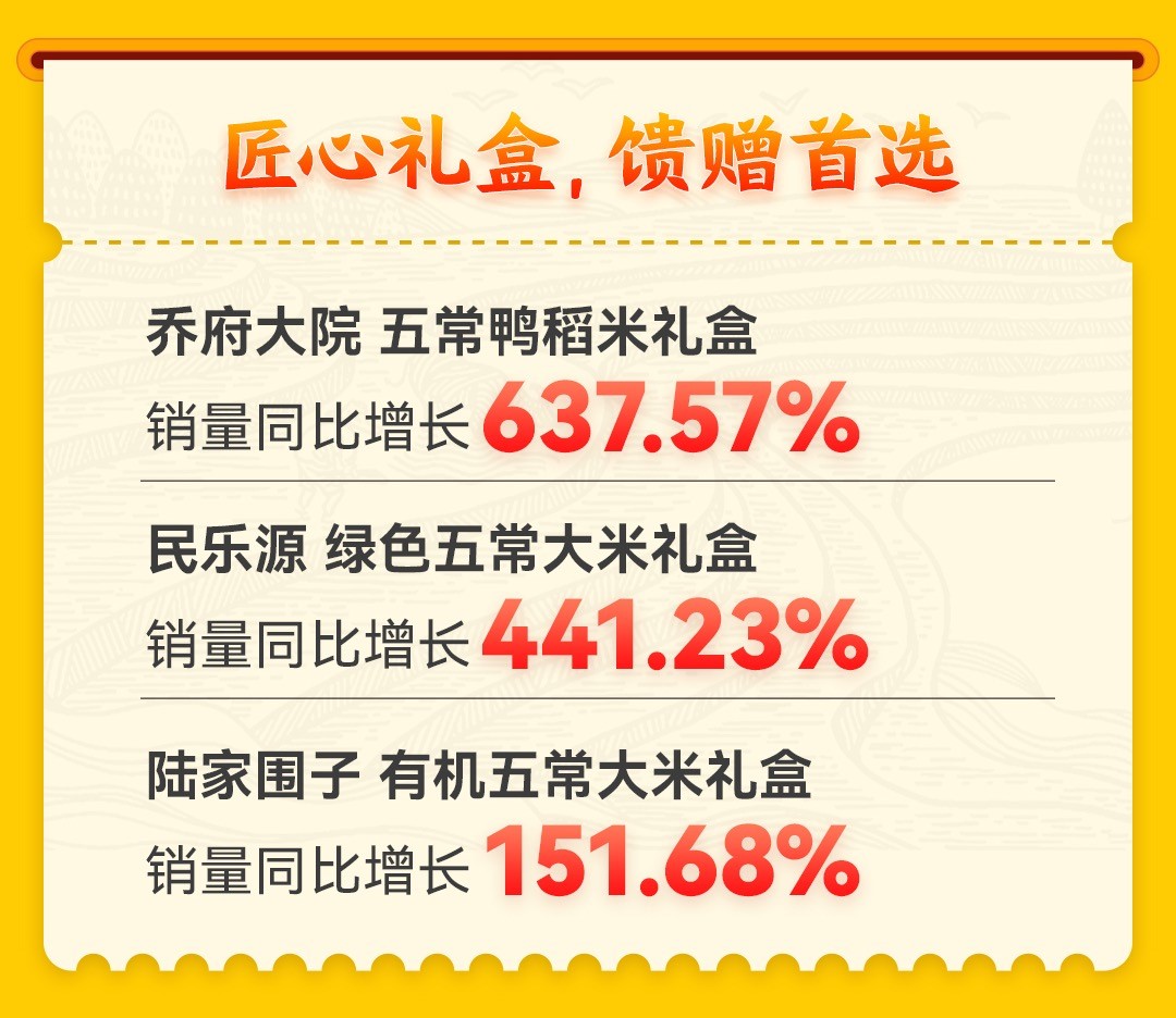五常七.jpg