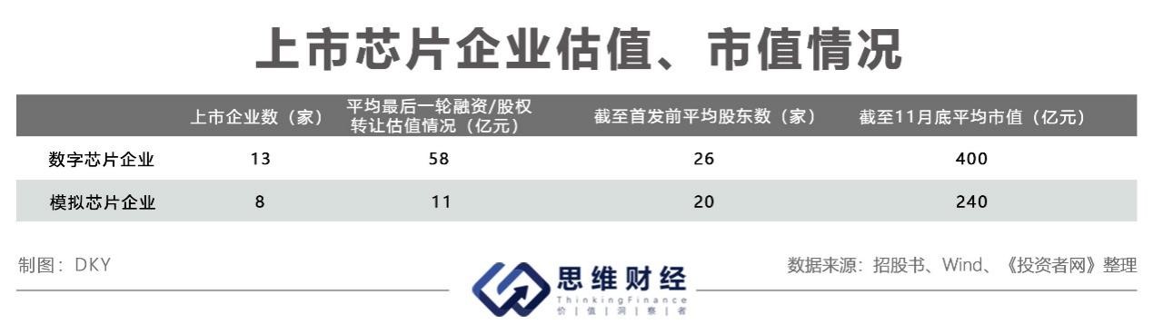 芯片专题图一.jpg