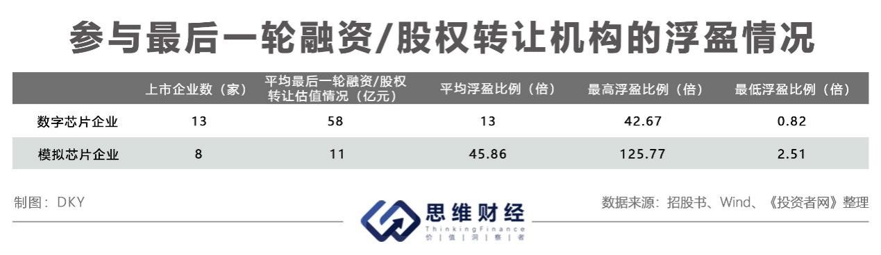 芯片专题图二.jpg