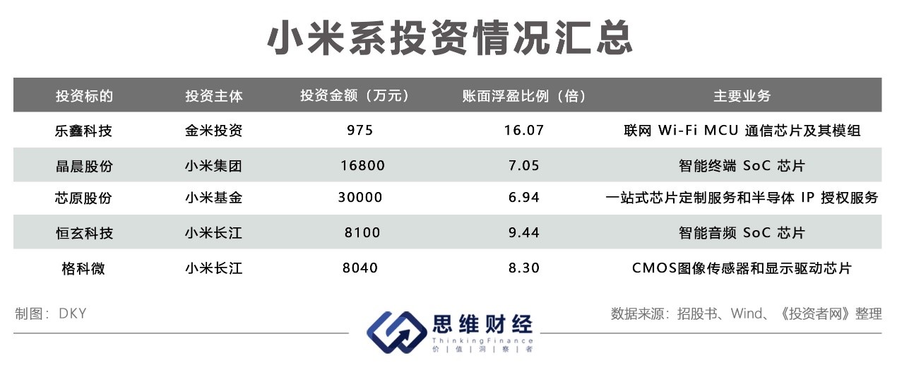 芯片专题图三.jpg