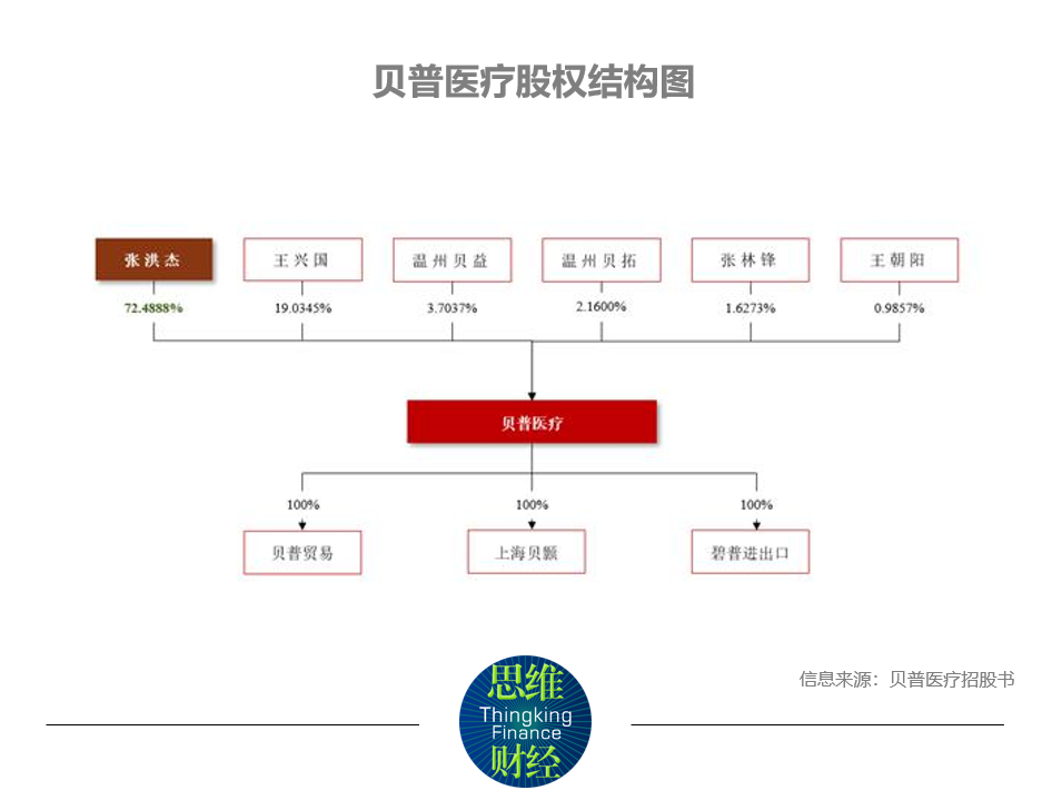 图一.png