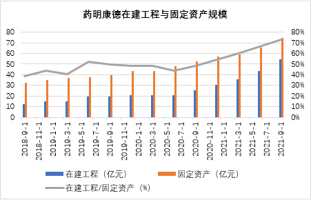 图五.png