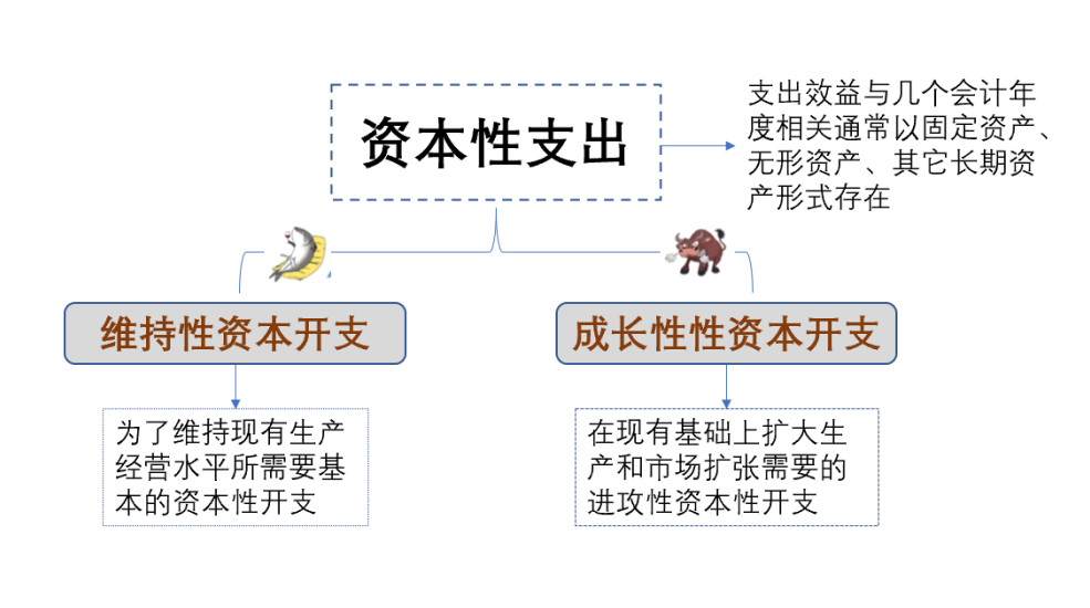 图1-更正后.png