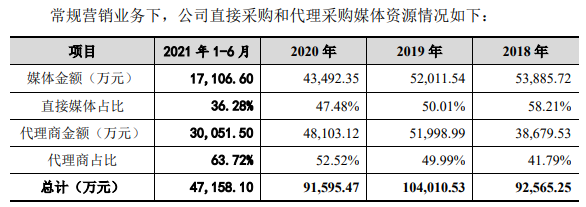 图一.png
