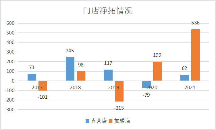 图三.png