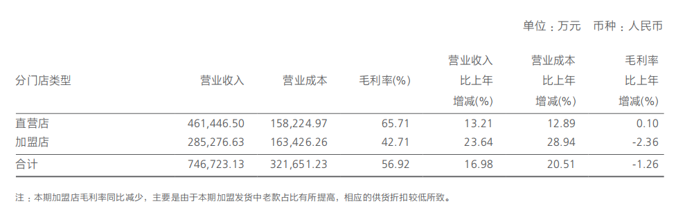 图四.png